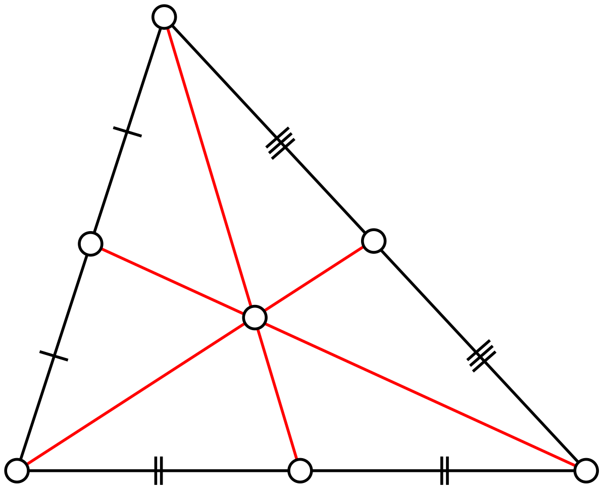 centroid.png