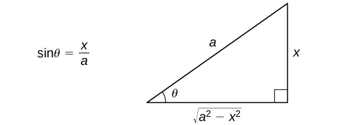 Notes/Entry Test/attachments/CNX_Calc_Figure_07_03_001.jpg