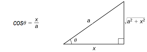 Notes/Entry Test/attachments/Pasted image 20250605212455.png
