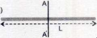 Notes/Entry Test/attachments/rod.png