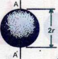 Notes/Entry Test/attachments/sphere.png